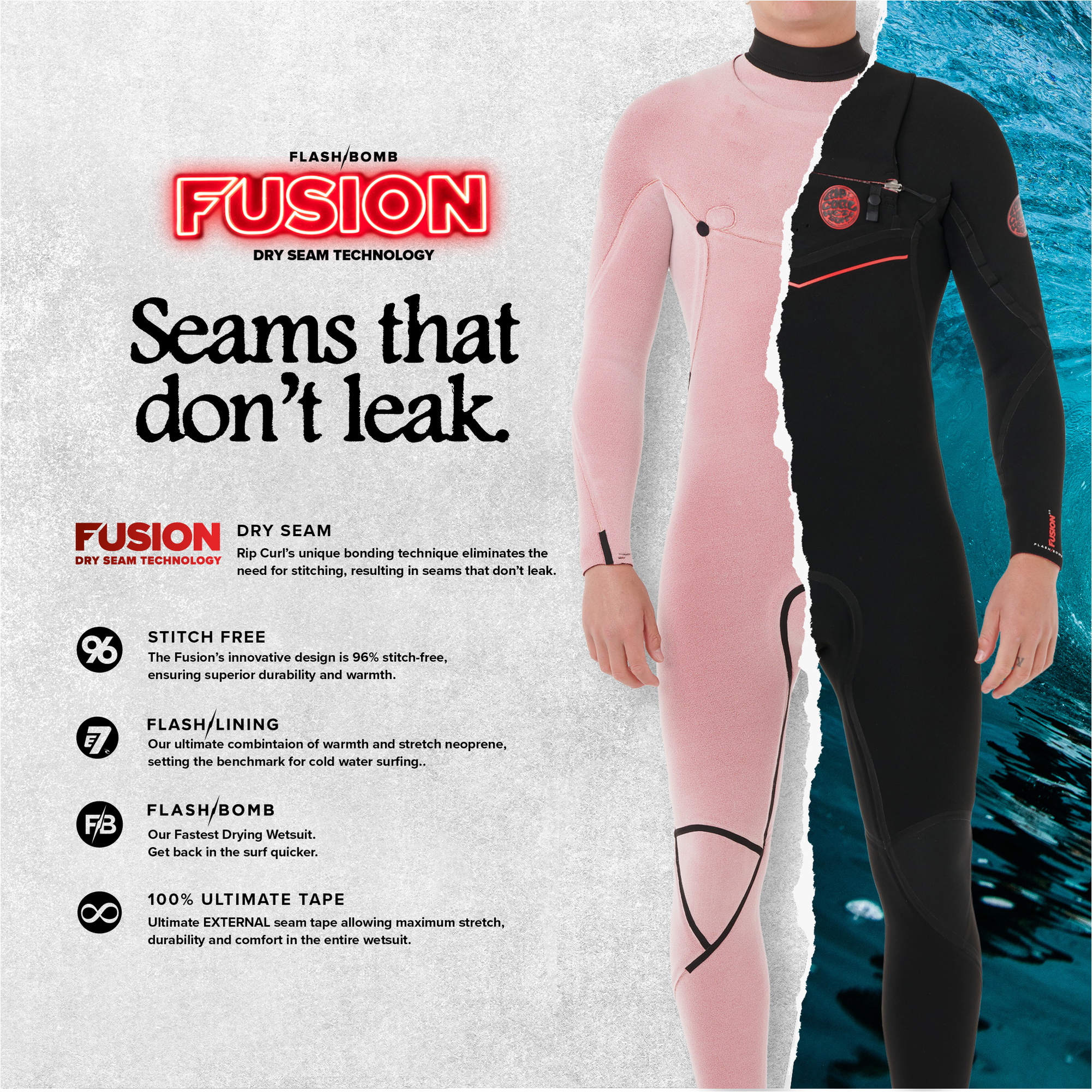 2026 Rip Curl Mens Flashbomb Fusion 5/4mm Hooded Chest Zip Wetsuit 173MFS - Black